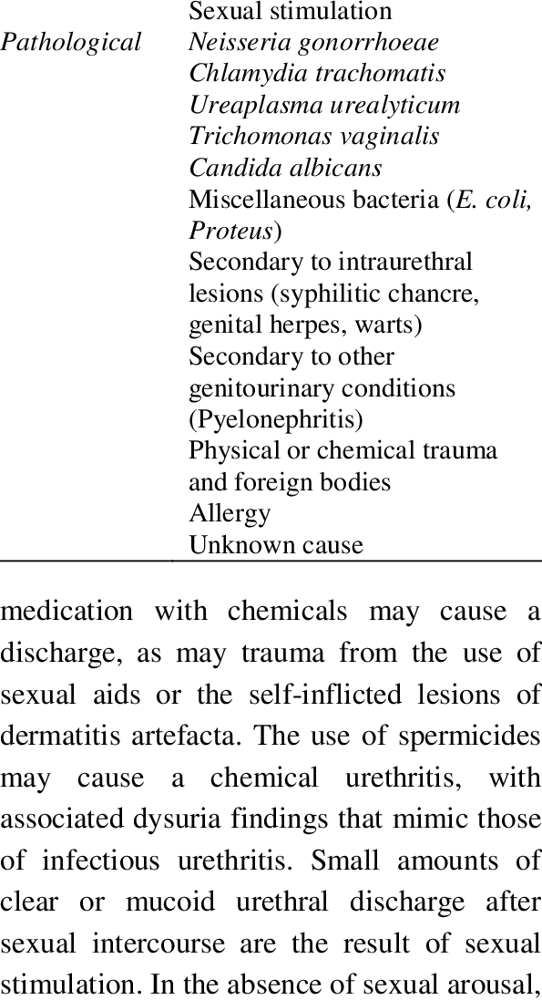 spermatorr_16881887327o5WOF.png