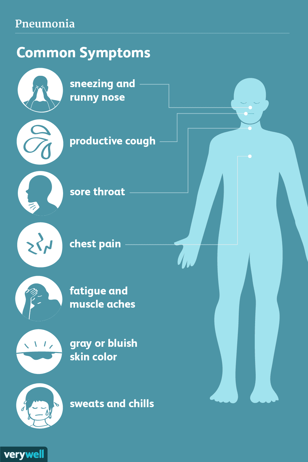 pneumonia_1688205938Me8pLP.png
