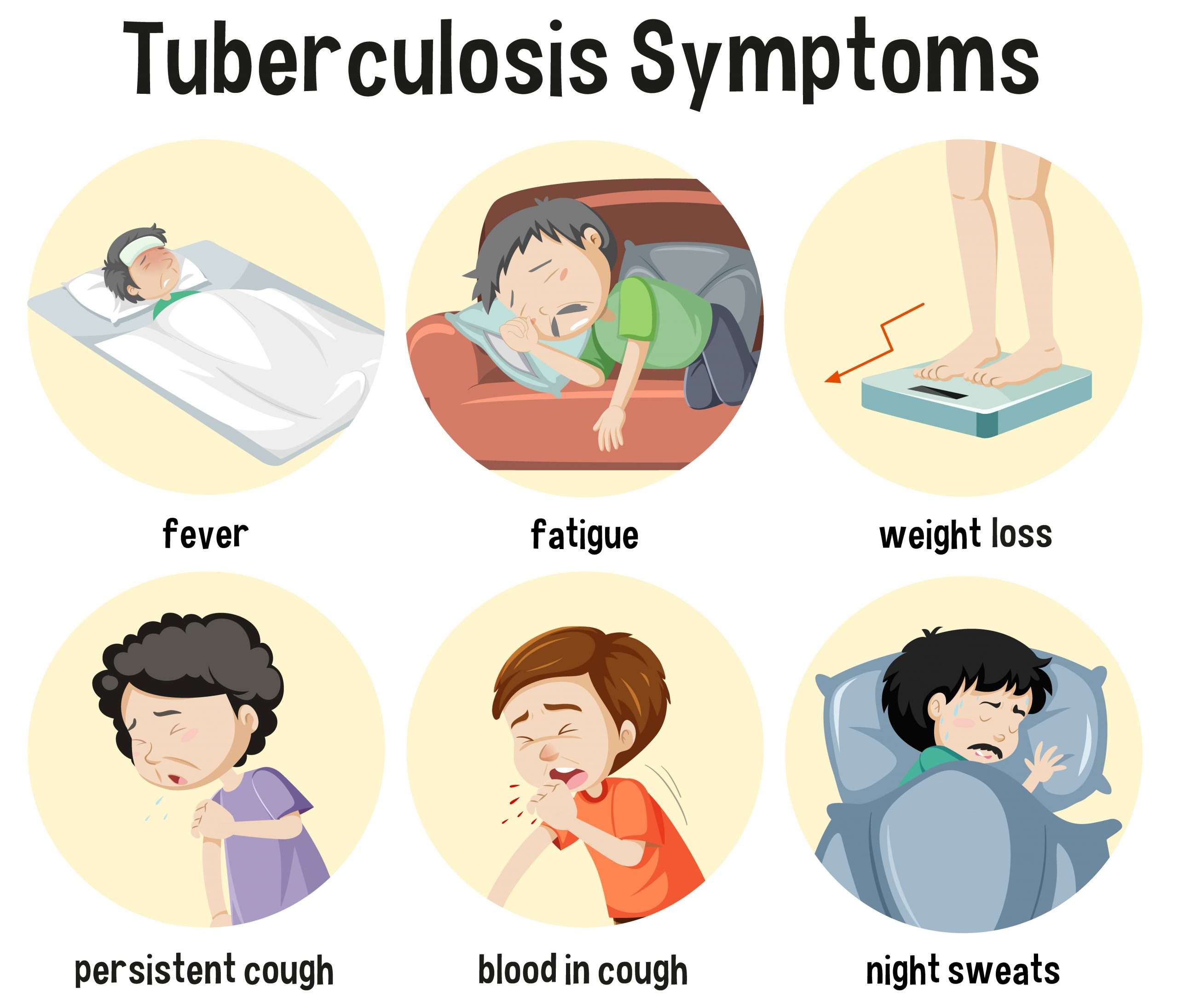 tuberculos_1688206434XrTMNr.jpeg