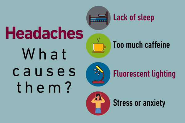 headache_1688211454wV7XaO.png