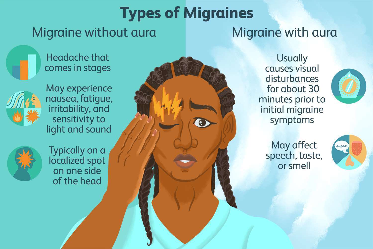 migraine-h_16882116895ThDkT.jpeg